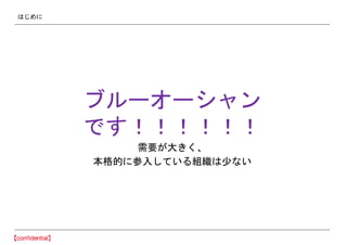 はじめに
ブルーオーシャン
です！！！！！！
需要が大きく、
本格的に参入している組織は少ない
 