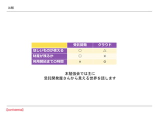 比較
受託開発 クラウド
ほしいものが使える ○ △
財産が残るか ○ ×
利用開始までの時間 × ◎
本勉強会では主に
受託開発屋さんから見える世界を話します
 