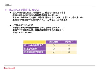 vs 巨人 2
● 巨人たちとの差別化、使い方
● 巨人の力を使えるところは使って、使えない部分だけ作る
本当にまじめにやるなら独自開発のほうが良いが、
まじめにやらなくても良い（時代に遅れなければOK）と思っている人もいる
最終的にAIをビジネスのコアバリューとするか、が判断基準
● ビジネスだけでいえば、
つなぎこむだけで開発が終わるならそれはそれでよい
車輪だけで済むならば、車輪の再発明をする必要はない
※楽しくは…ないかも
受託開発 クラウド
ほしいものが使える ○ △
財産が残るか ○ ×
利用開始までの時間 × ◎
 