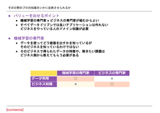 その分野のプロの知識をいかに反映させられるか
● バリューを出せるポイント
● 機械学習の専門家 x ビジネスの専門家が組むからよい
● すべてデータドリブンでは良いアプリケーションは作れない
ビジネスをやっている人のドメイン知識が必要
● 機械学習の専門家
● データを使ってどう価値を出すかを知っているが
そのビジネスを知っているわけではない
● そのビジネスで得られたデータの特徴や、解きたい課題は
ビジネス側から教えてもらう必要がある
機械学習の専門家 ビジネスの専門家
データ利用 ○ ×
ビジネス知識 × ○
 