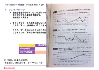 その分野のプロの知識をいかに反映させられるか – アンチパターン
● アンチパターン
● 機械学習を分かっていない人がリードをして
我々がビジネス要求を想像する
※結構よく見ます
● クライアント「こんな手法がいいって聞いたんだけど、使ってみて」
こちら「えっ… (的外れすぎ ワロスｗ)」
こちら「データ的にはここはこうなはず」
クライアント「そんなわけあるか (実際に仕事してないから仕方ねぇな…つっかえ)」
機械学習の専門家 ビジネスの専門家
データ利用 ○ ×
ビジネス知識 × ○
※「原因と結果の経済学」
(中室牧子、津川友介著、ダイヤモンド社)
 
