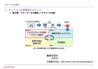 チューニング方法
● チューニングの簡単なステップ
● 誤分類、エラーデータの確認 -> モデルへの反映
機械学習の
PDCA
※画像引用元 : http://www.m2m-cloud.jp/analytics/
 