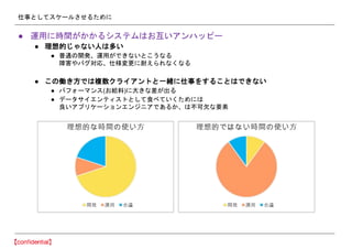 仕事としてスケールさせるために
● 運用に時間がかかるシステムはお互いアンハッピー
● 理想的じゃない人は多い
● 普通の開発、運用ができないとこうなる
障害やバグ対応、仕様変更に耐えられなくなる
● この働き方では複数クライアントと一緒に仕事をすることはできない
● パフォーマンス(お給料)に大きな差が出る
● データサイエンティストとして食べていくためには
良いアプリケーションエンジニアであるか、は不可欠な要素
 