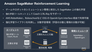20190213 AWS Black Belt Online Seminar Amazon SageMaker Advanced ...