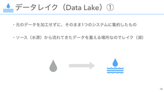 Data Lake
1  
 
 