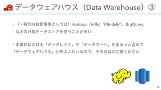 Data Warehouse
Hadoop hdfs Redshift BigQuery 
 
 
 
 