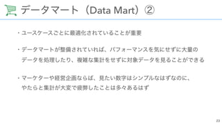 Data Mart
 
 
 
 
 
 