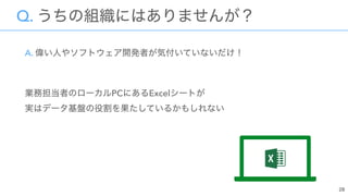 Q.
A.
PC Excel  
 