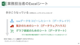 Excel
※
raw  
 
 
 
 
 
 
