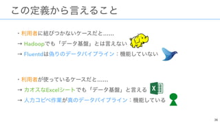 …… 
→ Hadoop
→ Fluentd
 
…… 
→ Excel  
→
 