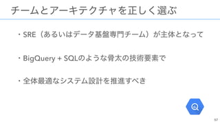 SRE  
BigQuery + SQL  
 