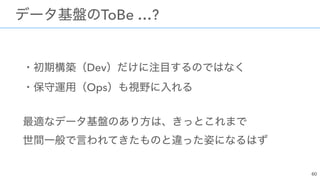 ToBe …?
Dev  
Ops  
 
 
 