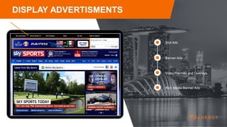 DISPLAY ADVERTISMENTS
Banner Ads
Text Ads
Video Pre-rolls and Overlays
Rich Media Banner Ads
 