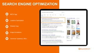 SEARCH ENGINE OPTIMIZATION
Loadtime Optimization
META Tags
Website Copy
Image Annotations
Canonical “speaking” URLs
 