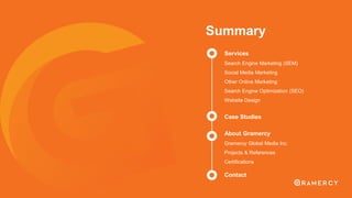 Summary
About Gramercy
Gramercy Global Media Inc.
Projects & References
Certifications
Services
Search Engine Marketing (SEM)
Social Media Marketing
Other Online Marketing
Search Engine Optimization (SEO)
Website Design
Case Studies
Contact
 