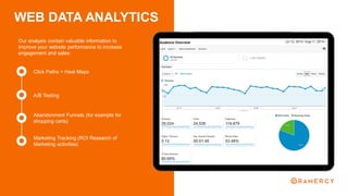 A/B Testing
Click Paths + Heat Maps
Abandonment Funnels (for example for
shopping carts)
Marketing Tracking (ROI Research of
Marketing activities)
WEB DATA ANALYTICS
Our analysis contain valuable information to
improve your website performance to increase
engagement and sales:
 