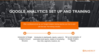GOOGLE ANALYTICS SET UP AND TRAINING
After a professional set up, our Google Analytics training teaches you how to work
with this tool. The training includes :
Introduction to dashboards, reports, custom &
automated email reports, creation of remarketing
lists, links, segments, locations, etc.
Set up and evaluation of
Google Analytics
Reports
Introduction to Google
Analytics Account
Structure.
 