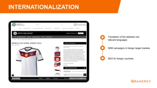 INTERNATIONALIZATION
SEM campaigns in foreign target markets
Translation of the websites into
relevant languages
SEO for foreign countries
 