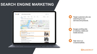 SEARCH ENGINE MARKETING
High return on
investment(ROI)
Target customers who are
searching for your
services and products.
Google and Bing Ads
on desktop, tablet and
mobile devices.
 