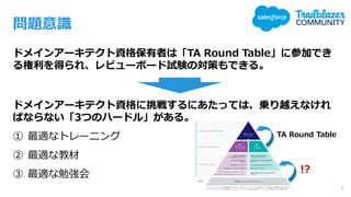 問題意識
ドメインアーキテクト資格保有者は「TA Round Table」に参加でき
る権利を得られ、レビューボード試験の対策もできる。
7
ドメインアーキテクト資格に挑戦するにあたっては、乗り越えなけれ
ばならない「3つのハードル」がある。
① 最適なトレーニング
② 最適な教材
③ 最適な勉強会
TA Round Table
!?
 