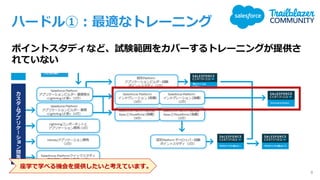 ハードル①：最適なトレーニング
ポイントスタディなど、試験範囲をカバーするトレーニングが提供さ
れていない
8
座学で学べる機会を提供したいと考えています。
 