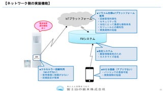 20
【ネットワーク側の実装機能】
FMシステム
IoTプラットフォーム
通信
ユニット
■３Ｇセルラー回線利用
（Wi-Fiでない）
・使用環境に制限が少ない
・初期設定が簡単
■ＷＥＢ登録（アプリでない）
・パソコンでの登録可能
・開発期間の短縮
■ソラコム社様IoTプラットフォーム
使用
・回線管理利便性
・セキュリティ性
・当社にとって最適な価格体系
・モジュールとの親和性
・開発期間の短縮
■自社システム
・顧客情報保有のため
・カスタマイズ容易
電波強度
通知機能
あり
 