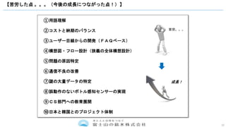 22
【苦労した点 。。。（今後の成長につながった点！）】
①用語理解
②コストと納期のバランス
③ユーザー目線からの開発（ＦＡＱベース）
④構想図・フロー設計（狭義の全体構想設計）
⑤問題の原因特定
⑥通信不良の改善
⑦謎の大量データの特定
⑧誤動作のないボトル感知センサーの実現
⑨ＣＳ部門への教育展開
⑩日本と韓国とのプロジェクト体制
苦労。。。
成長！
 