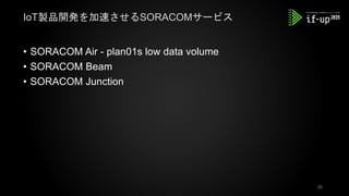 • SORACOM Air - plan01s low data volume
• SORACOM Beam
• SORACOM Junction
IoT製品開発を加速させるSORACOMサービス
26
 