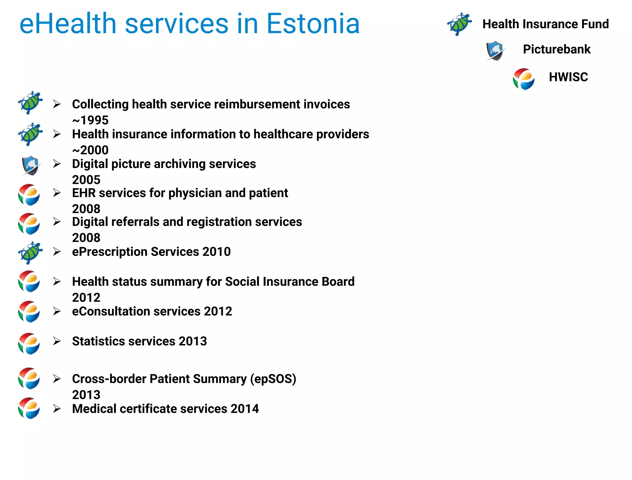 eHealth services in Estonia Health Insurance Fund
HWISC
Picturebank
Ø EHR services for physician and patient
2008
Ø Cross-border Patient Summary (epSOS)
2013
Ø Health status summary for Social Insurance Board
2012
Ø Digital referrals and registration services
2008
Ø eConsultation services 2012
Ø Digital picture archiving services
2005
Ø Medical certificate services 2014
Ø Health insurance information to healthcare providers
~2000
Ø Collecting health service reimbursement invoices
~1995
Ø Statistics services 2013
Ø ePrescription Services 2010
 