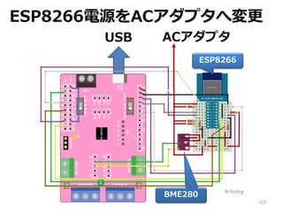 ?23
ESP8266ԴACץ؉
BME280
ESP8266
USB ACץ
 