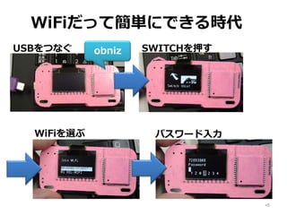 ?5
USBĤʤ SWITCHѺ
WiFix ѥ`
WiFiäƺgˤǤr
obniz
 