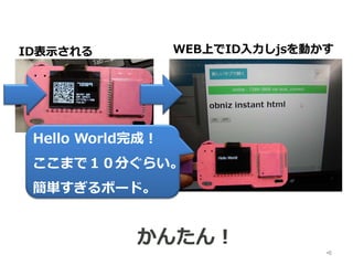 ?6
IDʾ WEBϤIDjsӤ
ѥ`
Hello Worldɣ
ޤǣ֤餤
gܩ`ɡ
󤿤
 