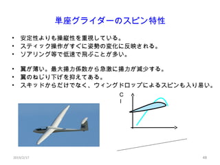 単座グライダーのスピン特性
• 安定性よりも操縦性を重視している。
• スティック操作がすぐに姿勢の変化に反映される。
• ソアリング等で低速で飛ぶことが多い。
• 翼が薄い。最大揚力係数から急激に揚力が減少する。
• 翼のねじり下げを抑えてあ...