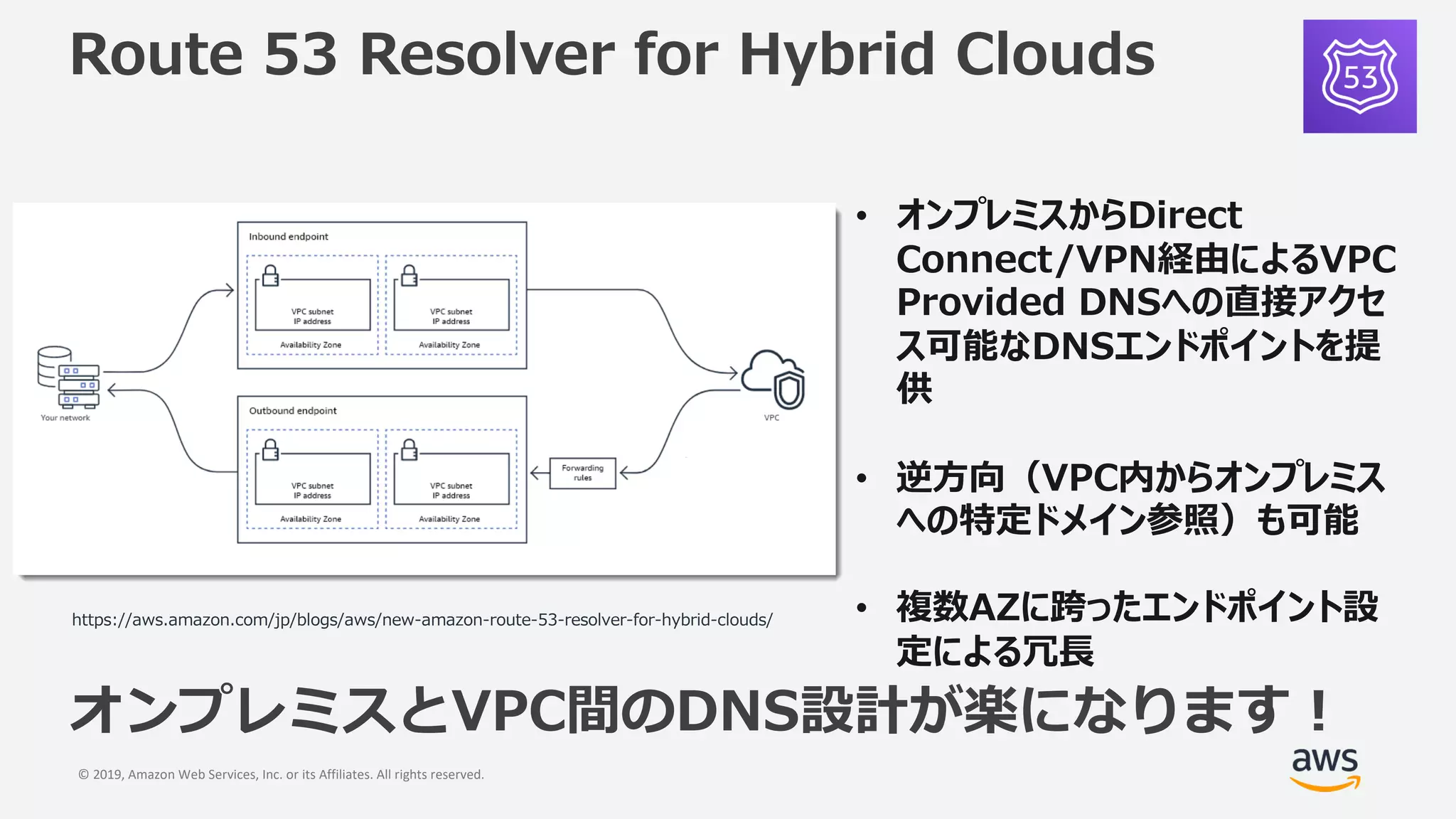 © 2019, Amazon Web Services, Inc. or its Affiliates. All rights reserved.
3 5
55 / : / - . / : 3 5 3 . 3 3 3 .
• e d
P
/ N VZ
e e S
A
• C e d
N c e
• D e e
P
DC H
 