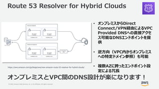 © 2019, Amazon Web Services, Inc. or its Affiliates. All rights reserved.
3 5
55 / : / - . / : 3 5 3 . 3 3 3 .
• e d
P
/ N VZ
e e S
A
• C e d
N c e
• D e e
P
DC H
 