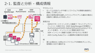 © 2019, Amazon Web Services, Inc. or its Affiliates. All rights reserved.
SSM
StateManager
WMG
• Am R nih fo R
MG
• R MWa u d R
MG
• RrlA dg d O ei i
v . . I
-R 1. . . t
s v C
• v O v
• 2 . OwAw R
• GS Rfo R h i
y O
SSM
Inventory
SSM
RunCommand
.
AWS Config
 