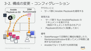 © 2019, Amazon Web Services, Inc. or its Affiliates. All rights reserved.
tP b g e
S L
• a 2- - 3 r
uk
• a 2- - 3 P
dc i
dc PRW
• - 3 M C
y
• nso t w
. 2 I c l
r k RA
• 2- R R r
SSM
RunCommand
Ansible
Playbook on S3
 