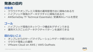 © 2019, Amazon Web Services, Inc. or its Affiliates. All rights reserved.
• O Mla dT D t so C D o
• hW D OVeC D o
• / / 1 / 1 wE i
• hW D W Oyu lA
• t TO D OVe l r A
• Mla D c P S l nDo
• O mD t
• /
 
