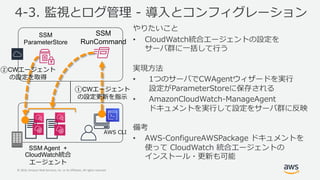© 2019, Amazon Web Services, Inc. or its Affiliates. All rights reserved.
i u n cS h f
• . - mW L
k l
or
• L I 1 S a l
A t C P
• . - 1 1
a ed l
• 31 -4 1 a ed
. - mW L
g M
SSM
RunCommand
SSM
ParameterStore
SSM Agent +
CloudWatch m
W
①CWW
L
②CWW
L z
 