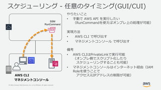 © 2019, Amazon Web Services, Inc. or its Affiliates. All rights reserved.
e iU v R iU
M G
• mt - ) P lC
/P Sia rA
no
• - k
• di Wi k
• - I) l
Sia a C
e iU GL
• di Wi IRi (
P G
) u A
SSM
RunCommand
 