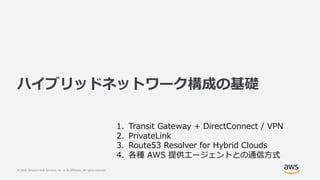 © 2019, Amazon Web Services, Inc. or its Affiliates. All rights reserved.
1 4 A 4A D4 A A 2.
. C4A
/ A / C + 5
S 3 T LGH PNR
 