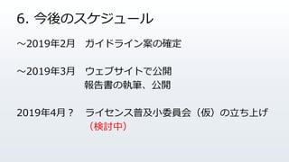 6. Υ`
20192 ɥ饤󰸤δ_
20193 ֥Ȥǹ_
Έ̹P_
20194£ 饤ռСίTᣨϤ
ӑУ
 