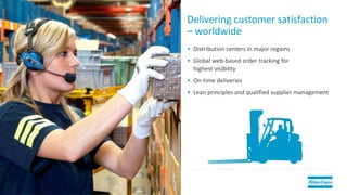 Delivering customer satisfaction
– worldwide
• Distribution centers in major regions
• Global web-based order tracking for
highest visibility
• On-time deliveries
• Lean principles and qualified supplier management
 