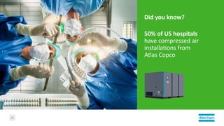Did you know?
50% of US hospitals
have compressed air
installations from
Atlas Copco
15
 