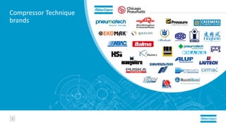 Compressor Technique
brands
4
 