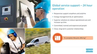 Global service support – 24 hour
operation
• Responsive support anywhere and anytime
• Energy management & air optimization
• Superior solutions to reduce operational cost and
increase up-time
• Committed, trained and experienced people
• Close, long-term customer relationships
“A complete lifecycle offering”
 