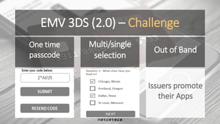 EMV 3DS (2.0) – Challenge
One time
passcode
Out of Band
Multi/single
selection
Issuers promote
their Apps
 