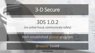 3-D Secure
3DS 1.0.2
(no online fraud, communicate safely)
Browser based
Well-established global program
 