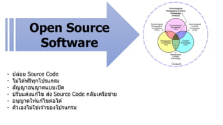 Open Source
Software
- ปล่อย Source Code
- ไม่ได ้ฟรีทุกโปรแกรม
- สัญญาอนุญาตแบบเปิด
- ปรับแต่งแก ้ไข ส่ง Source Code กลับเครือข่าย
- อนุญาตให ้แก ้ไขต่อได ้
- ตัวเองไม่ใช่เจ ้าของโปรแกรม
 