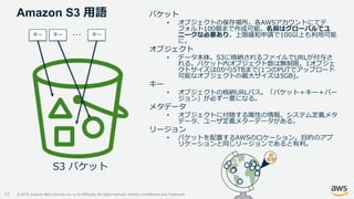 © 2019, Amazon Web Services, Inc. or its Affiliates. All rights reserved. Amazon Confidential and Trademark
Amazon S3 用語
17
バケット
• オブジェクトの保存場所。各AWSアカウントにてデ
フォルト100個まで作成可能。名前はグローバルでユ
ニークな必要あり。上限緩和申請で100以上も利用可能
に。
オブジェクト
• データ本体。S3に格納されるファイルでURLが付与さ
れる。バケット内オブジェクト数は無制限。1オブジェ
クトサイズは0から5TBまで(1つのPUTでアップロード
可能なオブジェクトの最大サイズは5GB)。
キー
• オブジェクトの格納URLパス。「バケット＋キー＋バー
ジョン」が必ず一意になる。
メタデータ
• オブジェクトに付随する属性の情報。システム定義メタ
データ、ユーザ定義メターデータがある。
リージョン
• バケットを配置するAWSのロケーション。目的のアプ
リケーションと同じリージョンであると有利。
S3 バケット
キー キー キー…
 